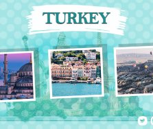 Best Visiting Places in Turkey – A Complete List