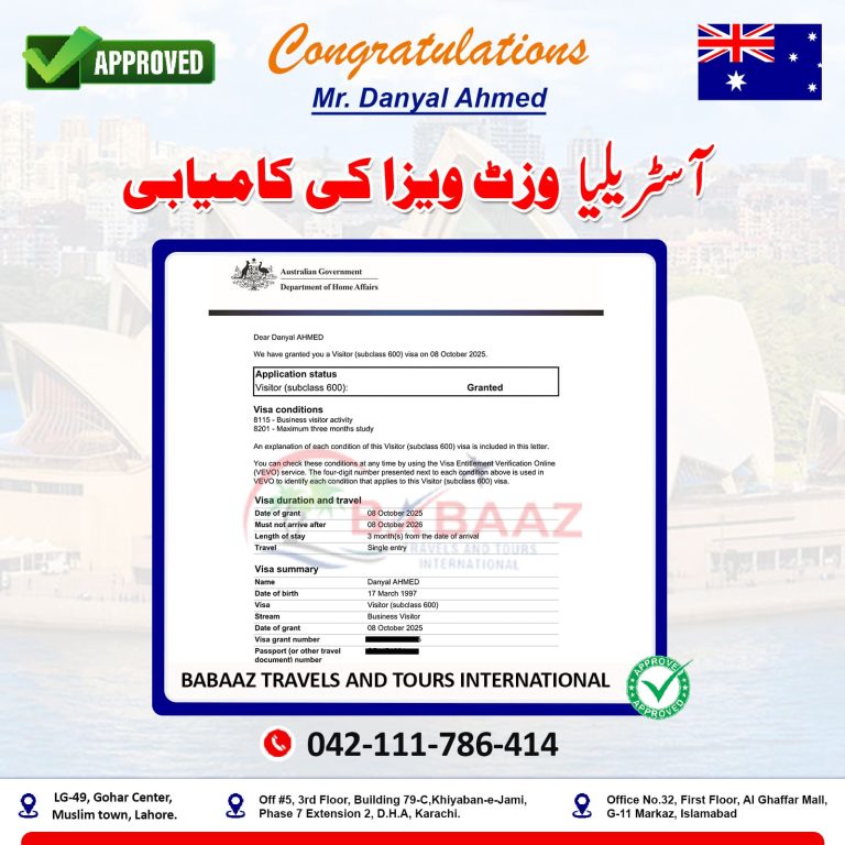 Australia Mr