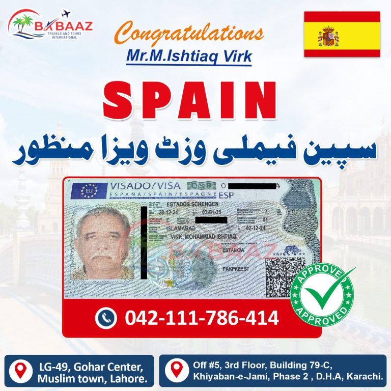 Spain Mr.M