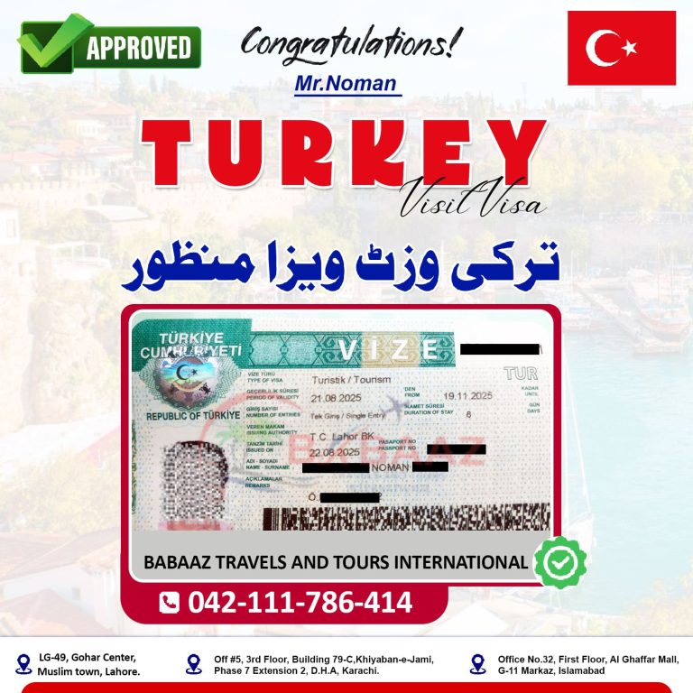 Turkey Mr