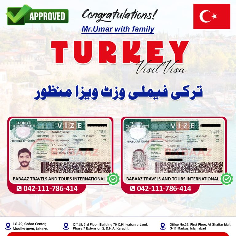 Turkey Mr