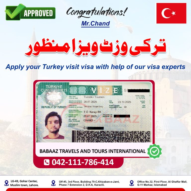 Turkey Mr