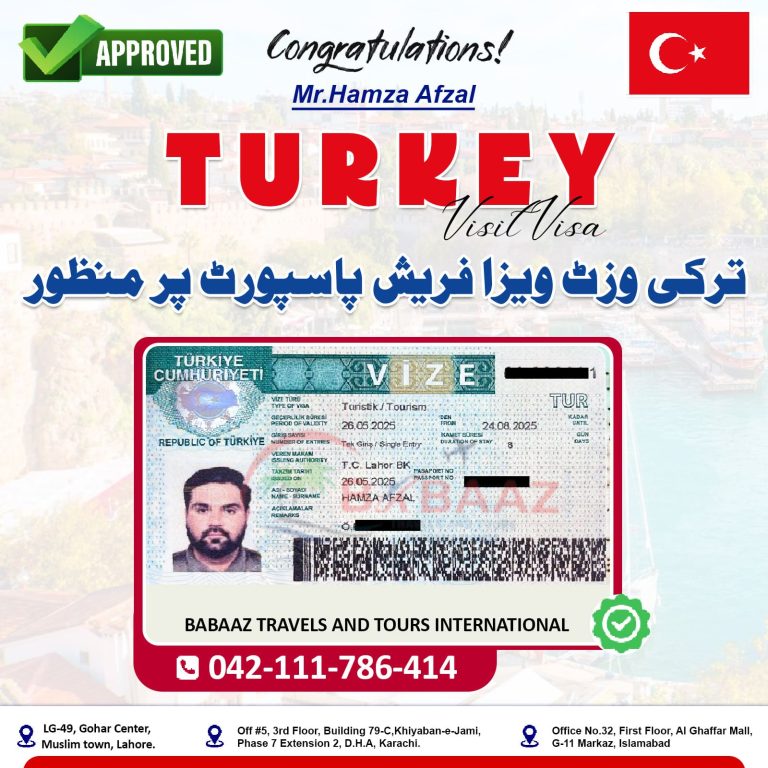 Turkey Mr