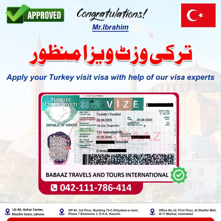 Turkey Mr
