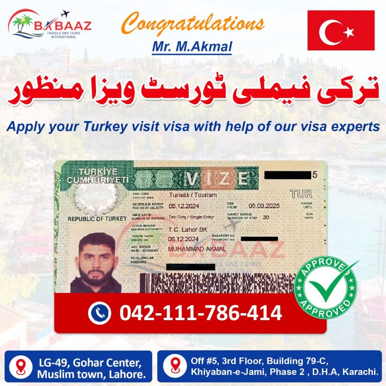 Turkey Mr.M