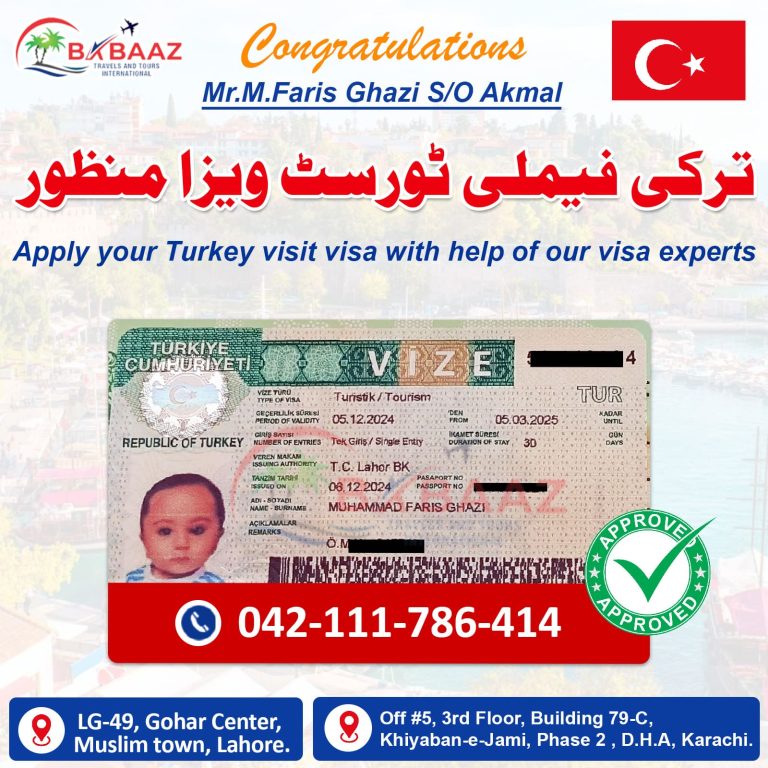 Turkey Mr.M
