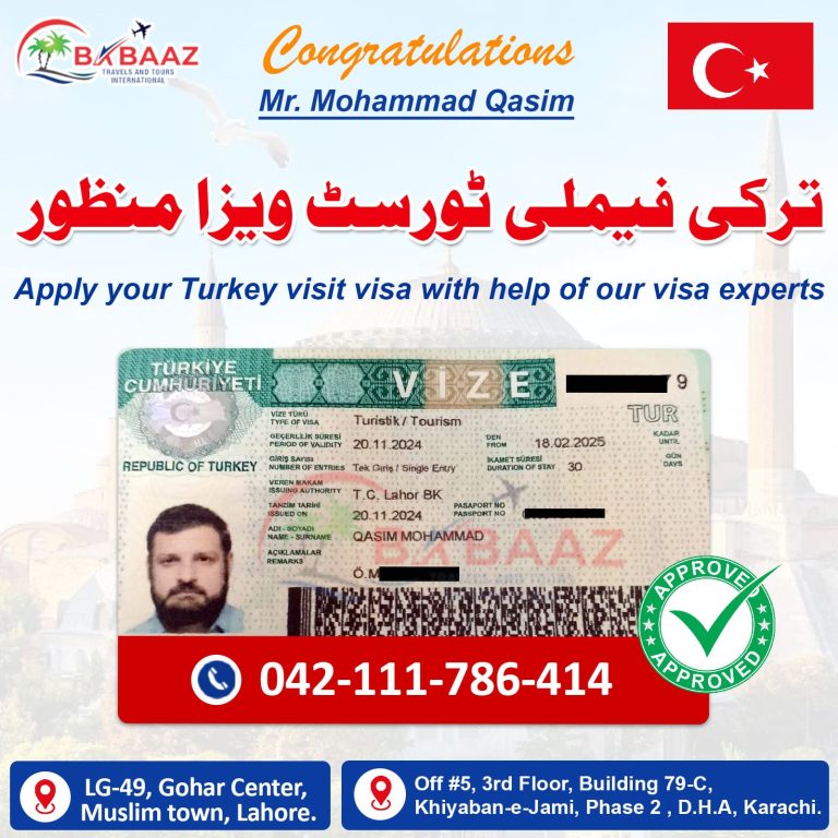 Turkey Mr.M