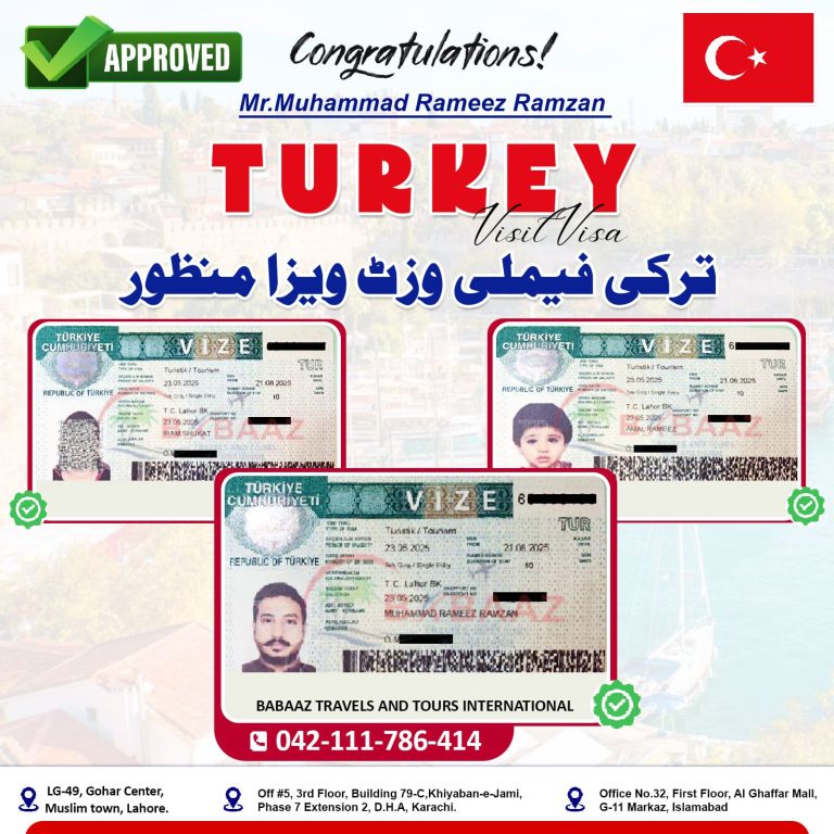 Turkey Mr