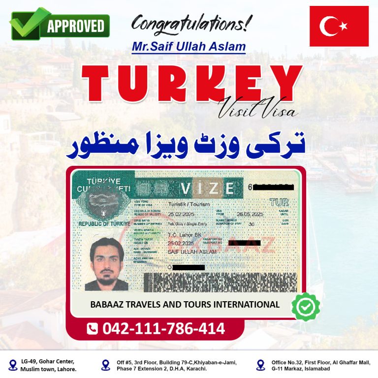 Turkey Mr