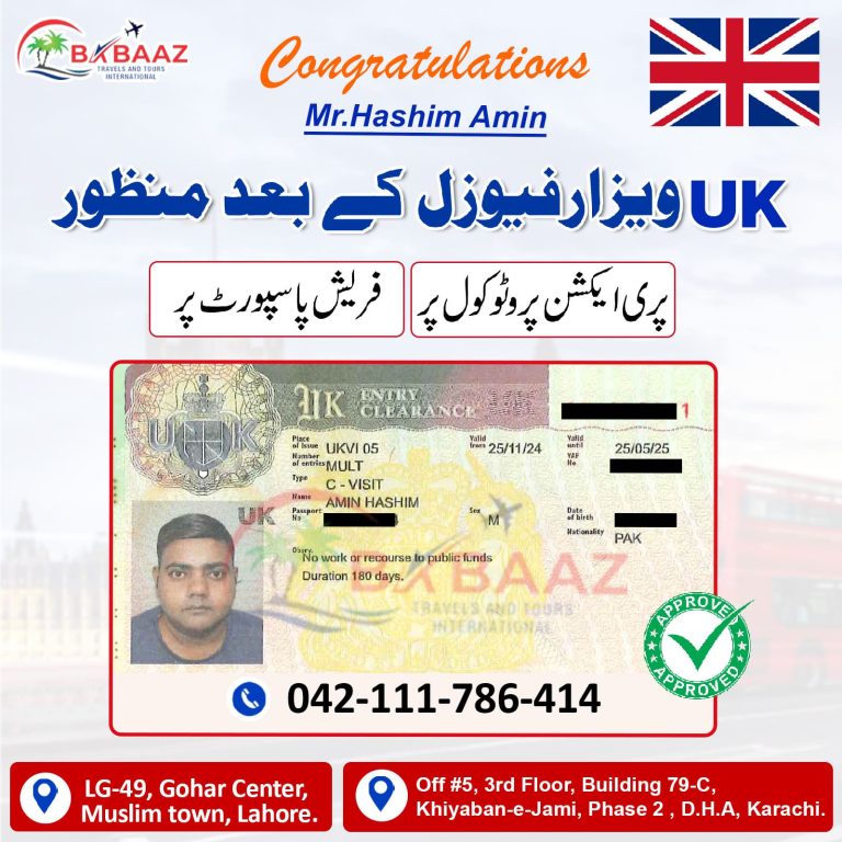 UK Mr