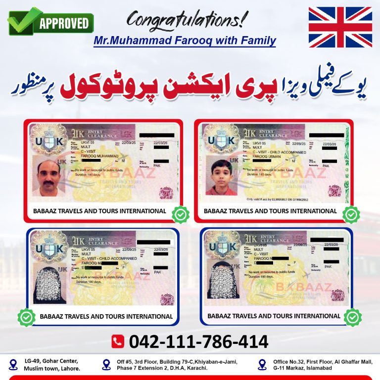 UK Mr