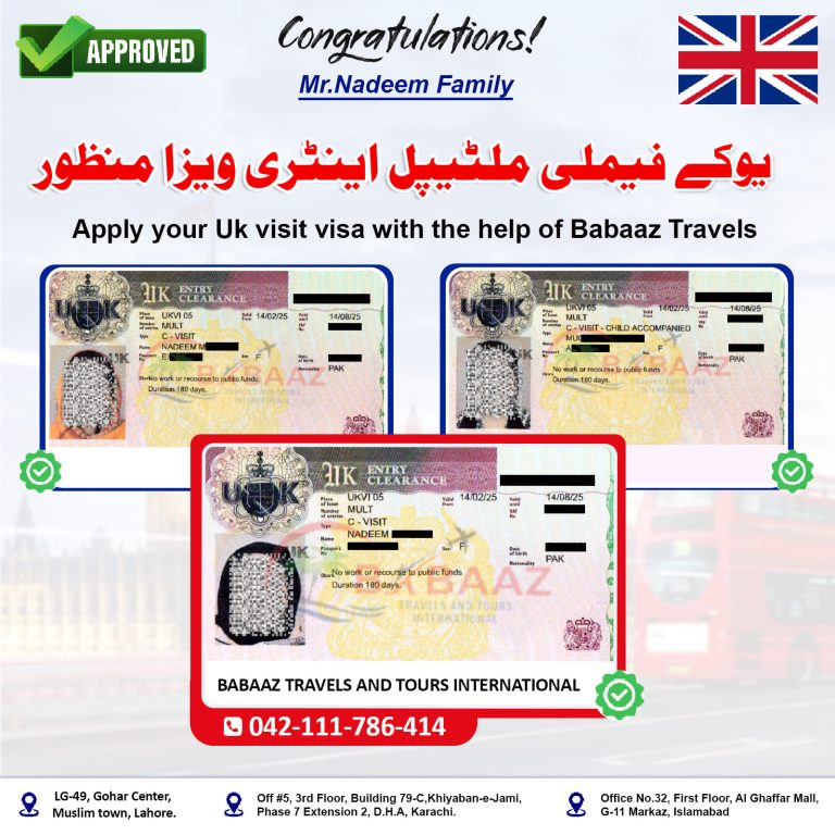 UK Mr